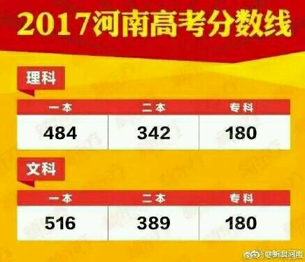 /upload/article/2017/06/26/74c160ad-ca56-4997-82d6-78ae0b1d19fb.png /upload/article/2017/06/26/74c160ad-ca56-4997-82d6-78ae0b1d19fb.png