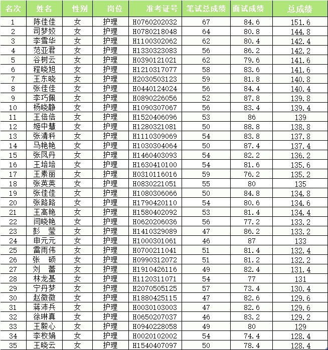 /upload/article/2017/09/29/a50a6d08-2a9e-457e-a565-2c67a787c475.jpg /upload/article/2017/09/29/a50a6d08-2a9e-457e-a565-2c67a787c475.jpg