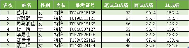 /upload/article/2017/09/29/f9a1f0d8-6c4b-4d99-ab01-99929e67d221.jpg /upload/article/2017/09/29/f9a1f0d8-6c4b-4d99-ab01-99929e67d221.jpg